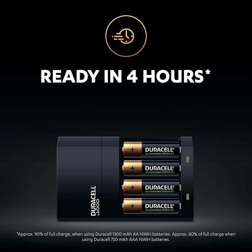 Duracell 4 Hour Battery Charger CEF14 with 2x AA2x AAA Batteries