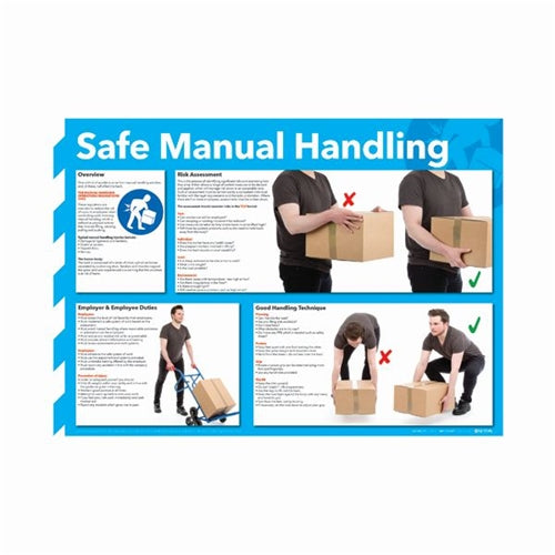 Safe Manual Handling Poster 420x594mm